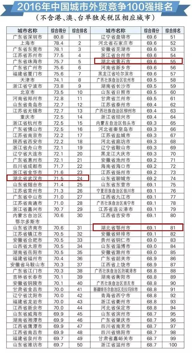 黄石今年发生的大事,黄石市曾经发生的重大事件