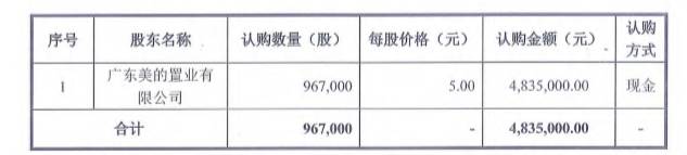 豪取百亿身家,赢了全世界又怎样?他们家的股票都是垃圾!
