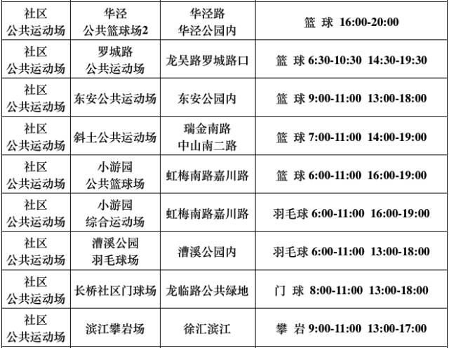 再过3天，上海这540家游泳馆、球馆、健身馆统统不要钱！