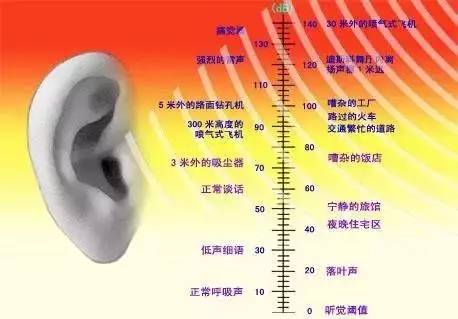 说话声音好听算天赋吗,说话声音好听的代表唱歌有天赋吗