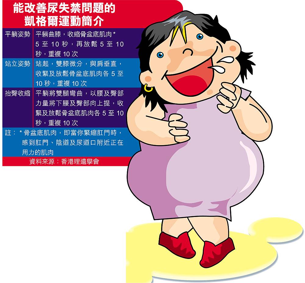 尿失禁是哪里出问题,有时尿失禁是怎么回事