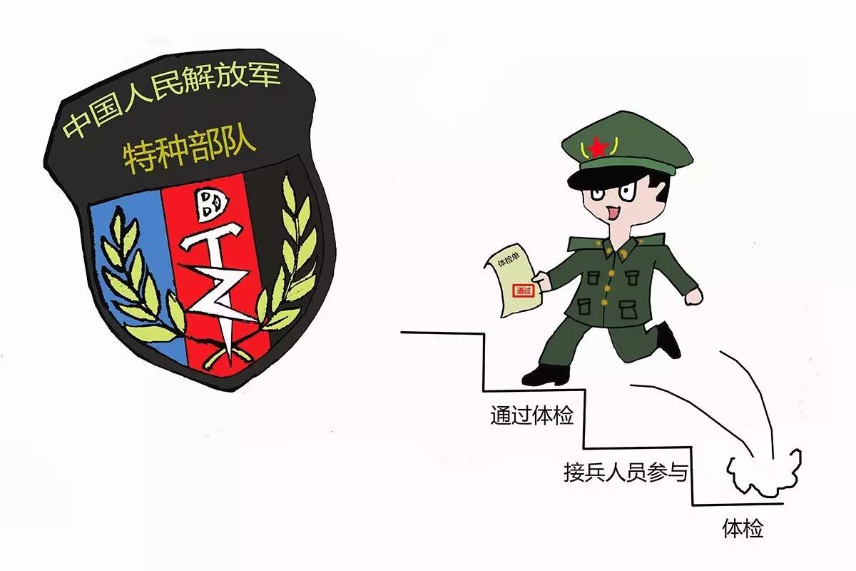 军队廉洁的漫画,部队清正廉洁漫画