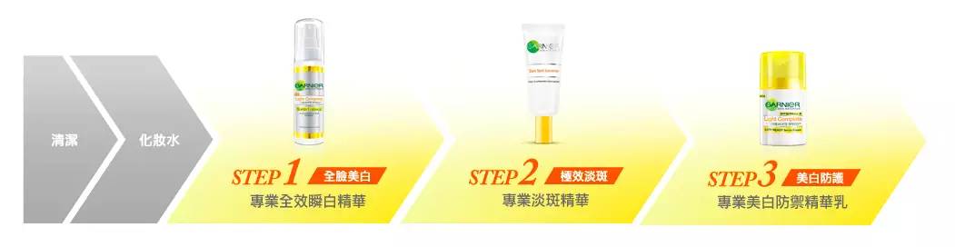 啊！我发现lamer、mac两家的共同点了！