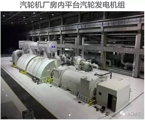 汽轮发电机组工作原理及结构讲解,发电机组内部结构和工作原理