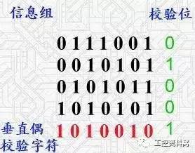 rs485和232通讯协议详解,rs232串口和rs485有哪些通讯协议