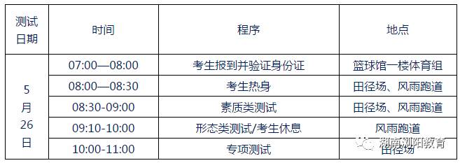 2024年浏阳初升高特长生,浏阳中考美术特长生怎么招生