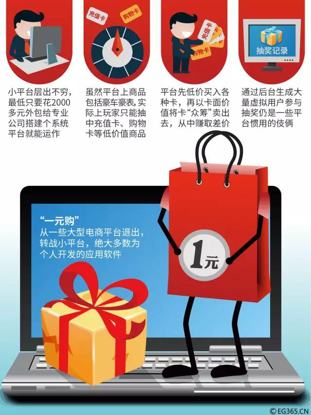 *击狙**一元购谁有执法权