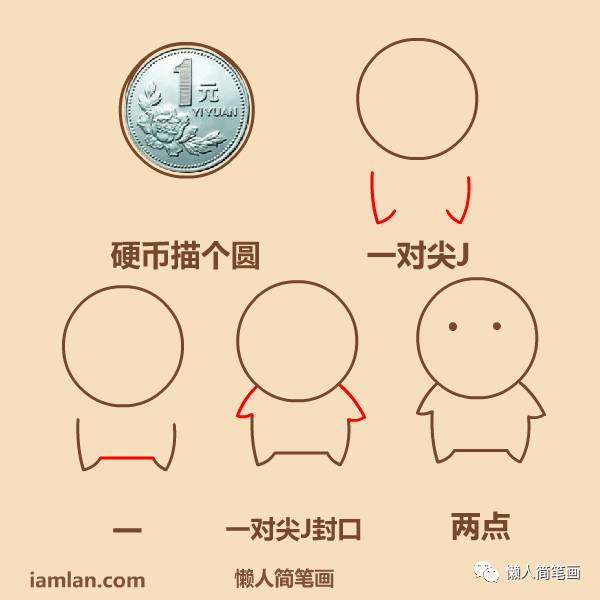 几笔勾勒人物简笔画,一排小人简笔画一男一女