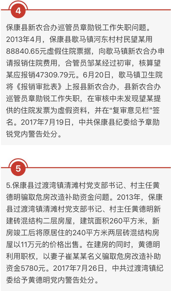 湖北省纪委通报5起违规案例,湖北省违纪违法五起典型案例