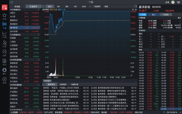 炒股软件在mac上能用吗,mac版炒股软件哪个好