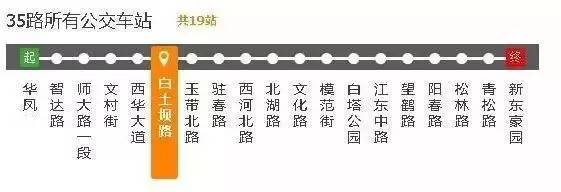 南充吃货最爱的这些公交路线，沿线美食把这条微信都撑爆了！