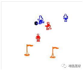 防守训练教案,低位防守训练教案