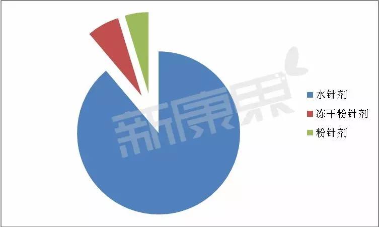 2018年全国狂犬病死亡人数,2008狂犬病全国死亡人数