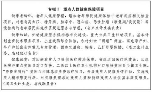 山东人均预期寿命达79.5岁,山东省各市平均寿命2020官方数据