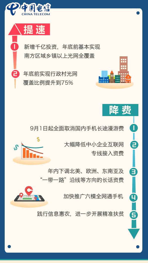 明天重大利好,重大利好来了