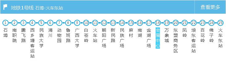 中国东盟博览会攻略,18届东盟博览会攻略