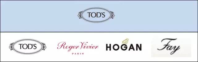 全球4大快时尚品牌,各大时尚集团旗下品牌