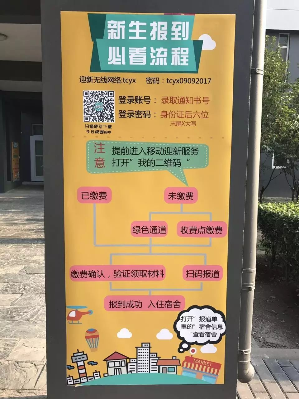 萌新们新生入学指南速来查收,萌新入学教程