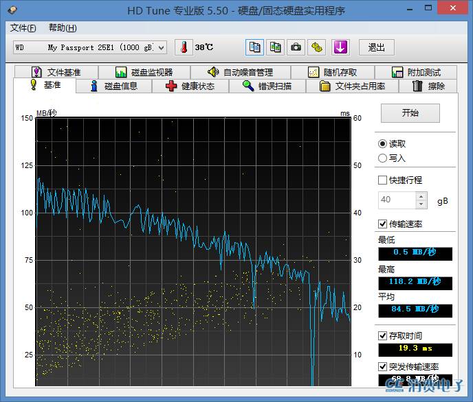 西部数据mypassportssd500g测评,西部数据mypassport移动硬盘拆解