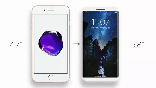 iPhone8在长沙卖的最好?!而这台手机背后这些人的辛酸你都知道吗?