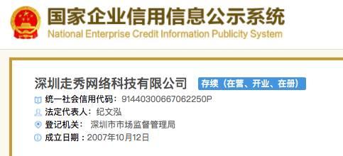 走秀网ceo是什么人 (走秀网ceo最新消息)