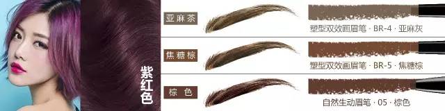 你的眉毛画好了吗,怎么修眉毛画出来的眉形才好看