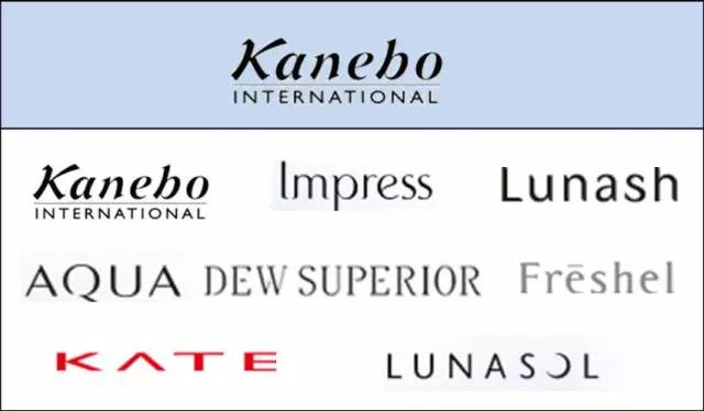 全球4大快时尚品牌,各大时尚集团旗下品牌