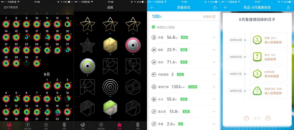 豆瓣日记甜品,瘦了二十斤减脂好物推荐