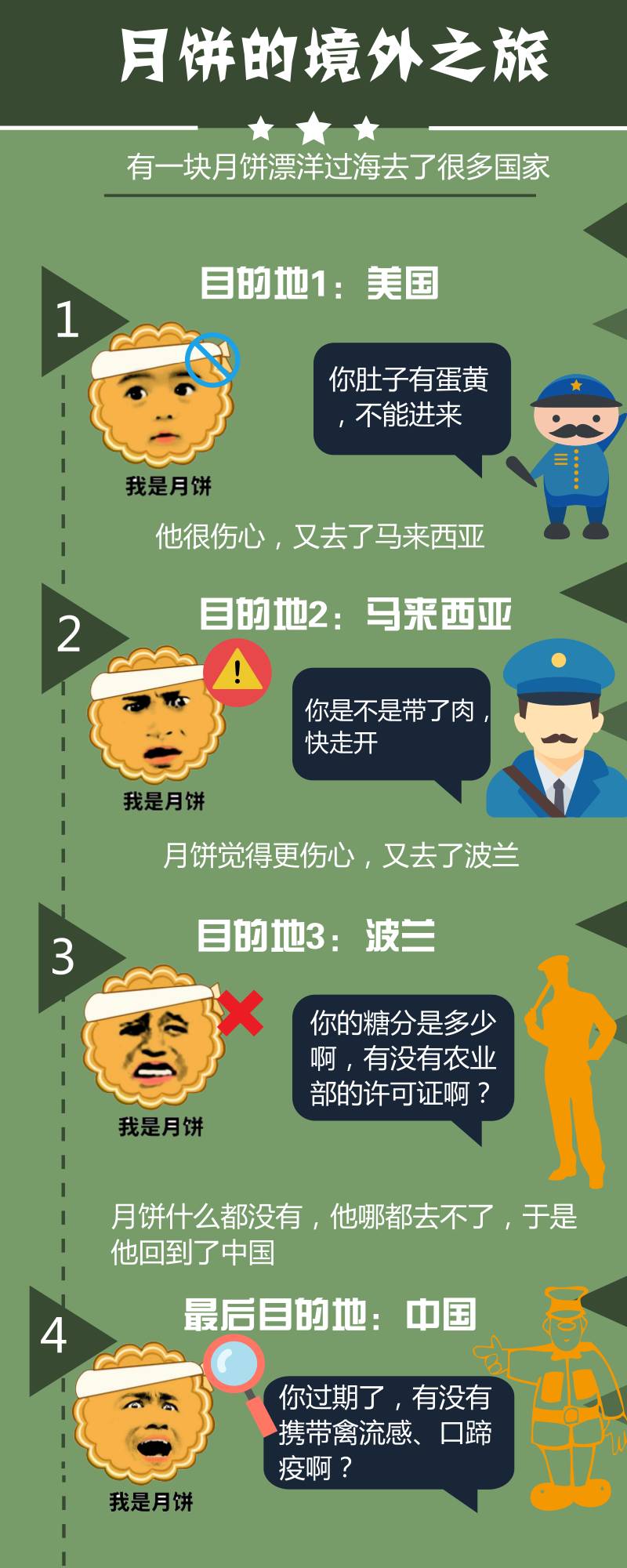 你以为的不一定是你以为的图片,你以为的并不一定是你以为的英语