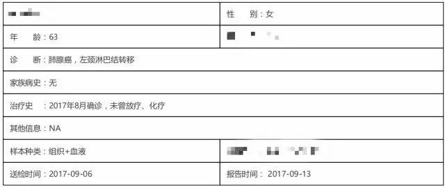 癌症诊断准确率近90%！厚积薄发下的液体活检技术即将迎来春天！