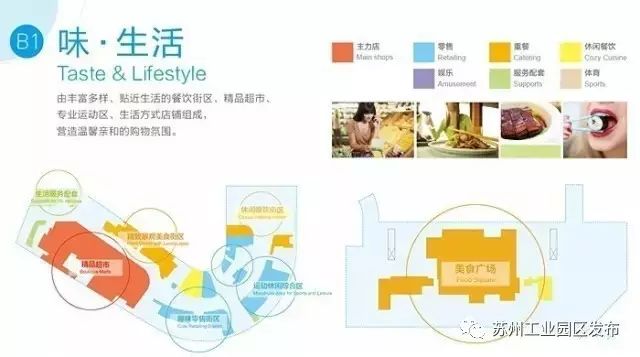 园区全国首个体育公园式购物中心即将亮相！万达影城、星空餐厅、卡通尼……一大波地标商业来了