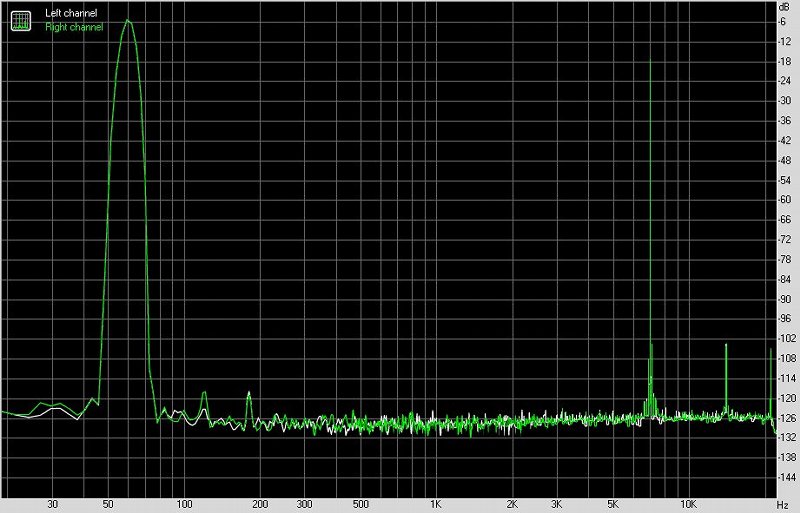 matrix鐭╁０,matrix鐭╁０elementi2