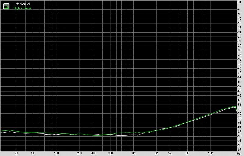 matrix鐭╁０,matrix鐭╁０elementi2