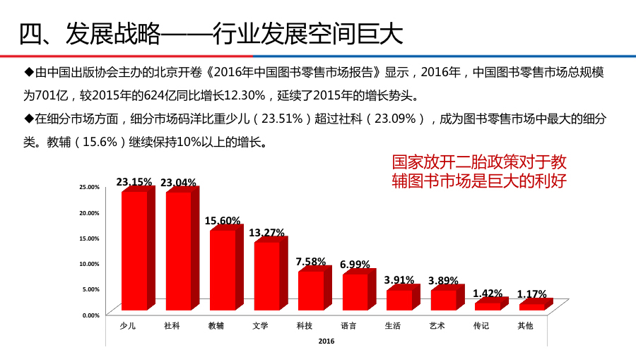 新三板路演,三板路演