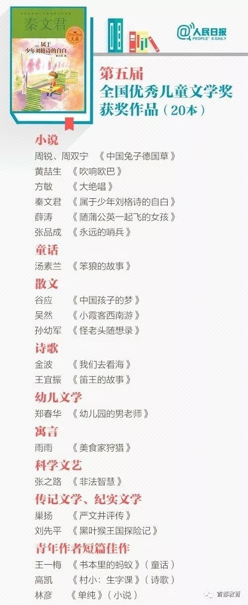 全国优秀儿童获奖文学25册,历届儿童文学奖作品