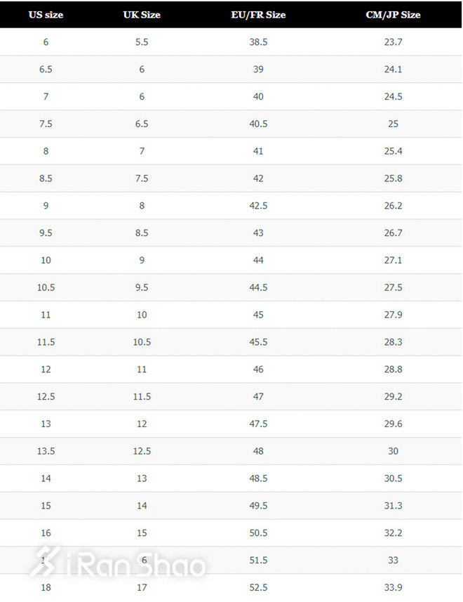 跑鞋如何正确选择自己的尺码,跑鞋的尺码偏大好还是标准好