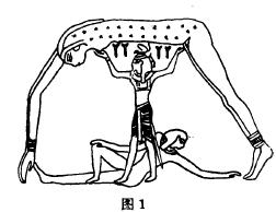 扑朔迷离的古埃及宗教