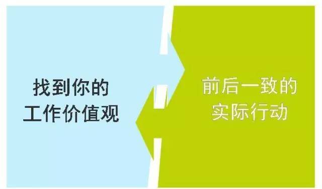 经营好自己的生意,做什么生意独一无二