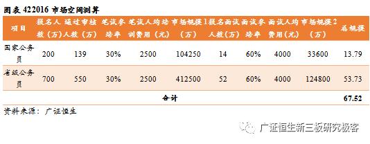 百舸争流千帆竞航述职报告,职教集团年会工作报告