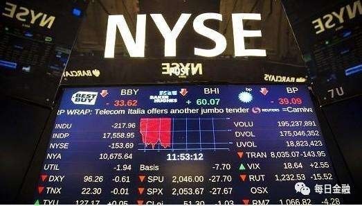 网贷美国上市有哪家,最新网贷公司美国上市