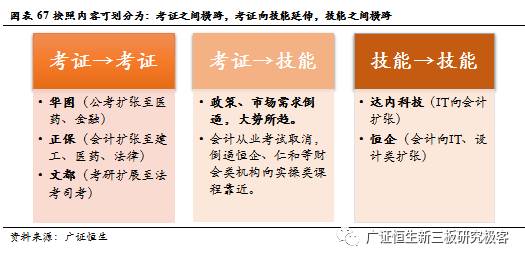 百舸争流千帆竞航述职报告,职教集团年会工作报告