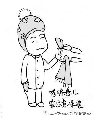 儿童治哮喘的膏方多少钱,哮喘调理膏方