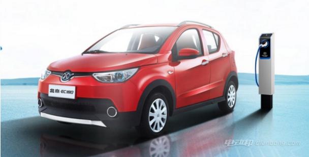 北汽新能源，北汽新能源介绍