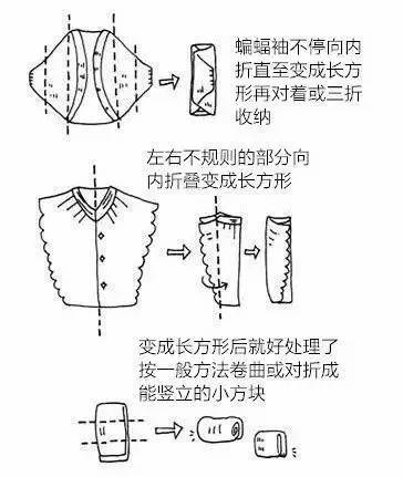 衣服皱皱的没有熨斗怎么办,一招搞定衣服皱皱巴巴的