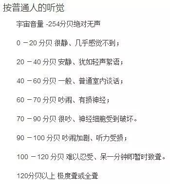 无耗材空气净化器有臭氧味,无耗材空气净化器弊端