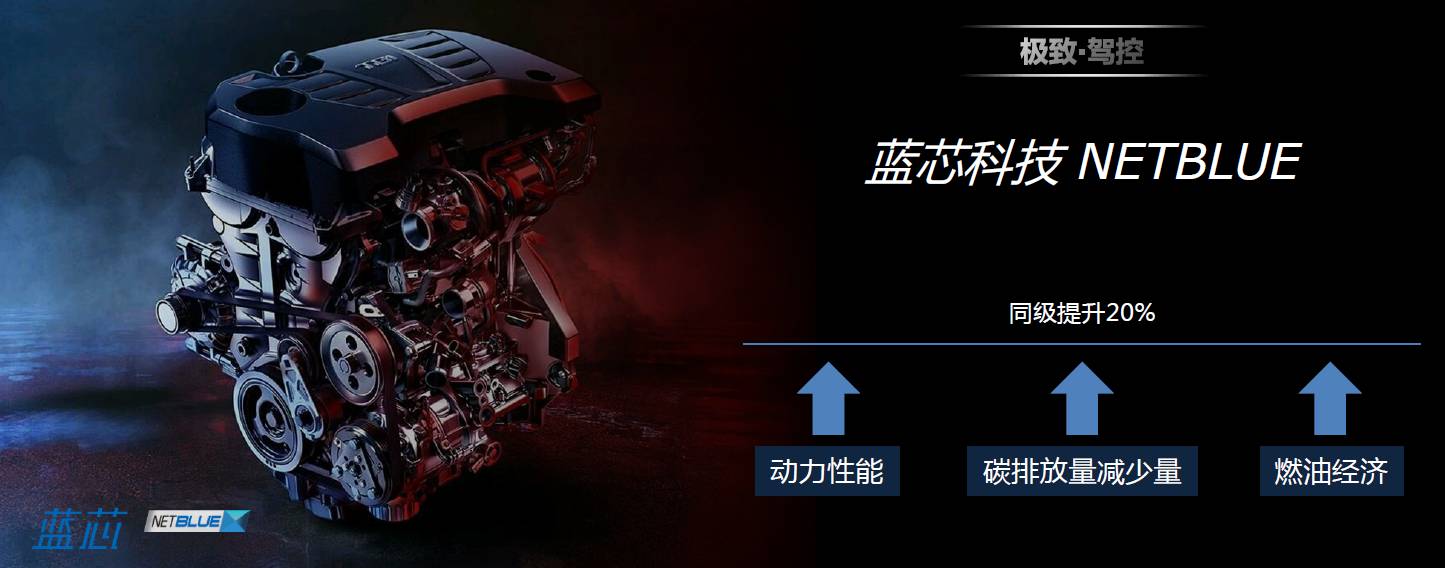 英伦范儿扮靓中国“芯”,MG能否让世界飘扬中国红?