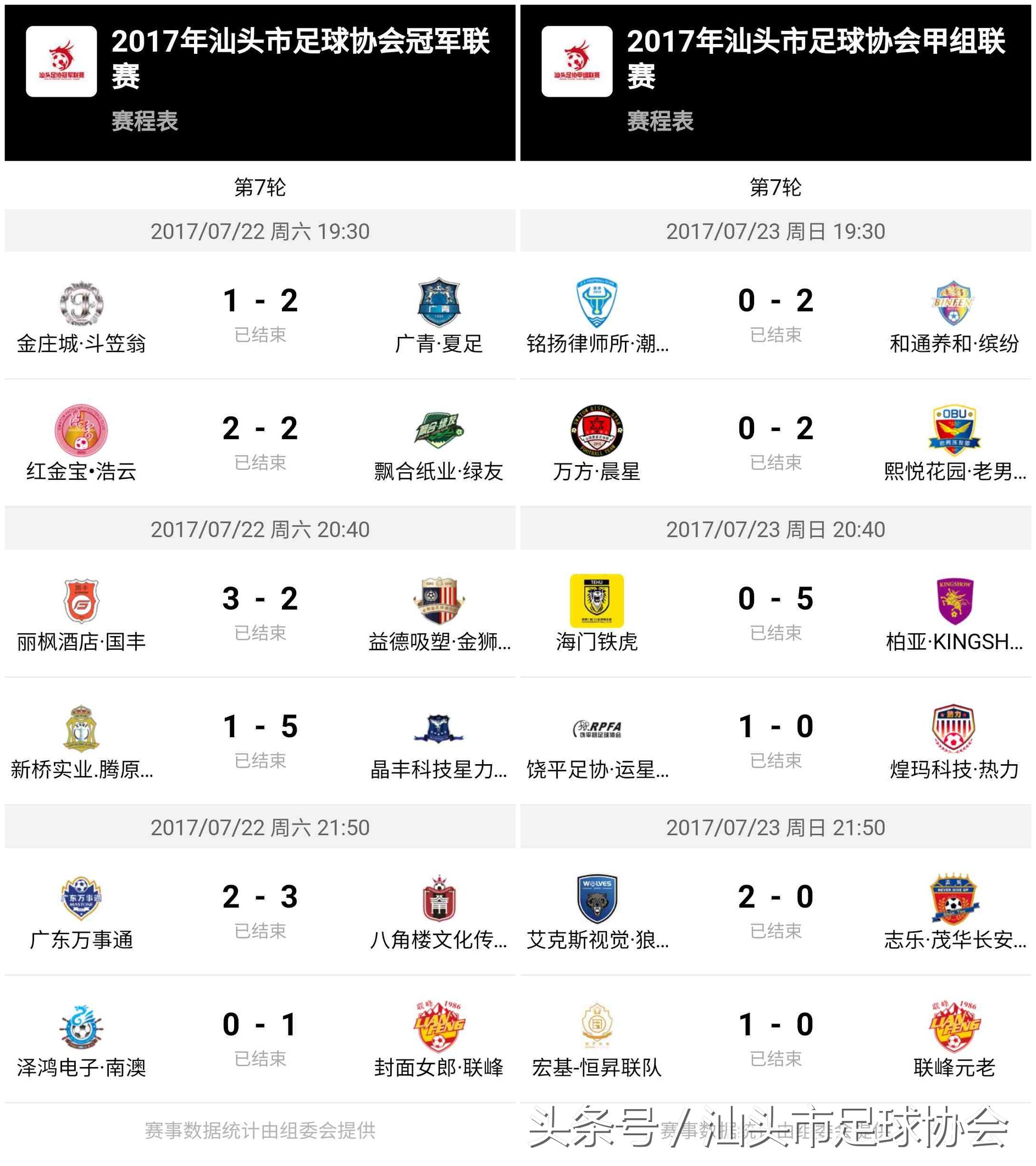 2021汕头特色足球联赛赛程,2019汕头市足球联赛