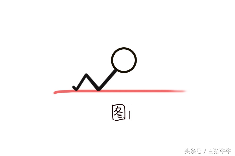 优雅的女人怎么锻炼身体,女性去健身房的训练方法