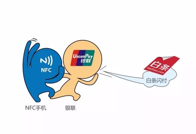 京东闪付nfc支付,京东闪付刷nfc