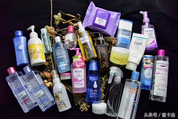 鍗稿鎺ㄨ崘瀛︾敓骞充环璇勬祴,骞充环鍗稿浜у搧鎺ㄨ崘璇勬祴